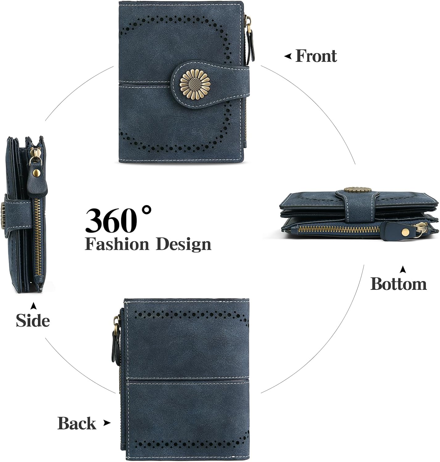 Billetera Azul Indigo Pequeña Cuero Genuino Envío a todo Costa Rica - Lupita and Prudence Costa Rica